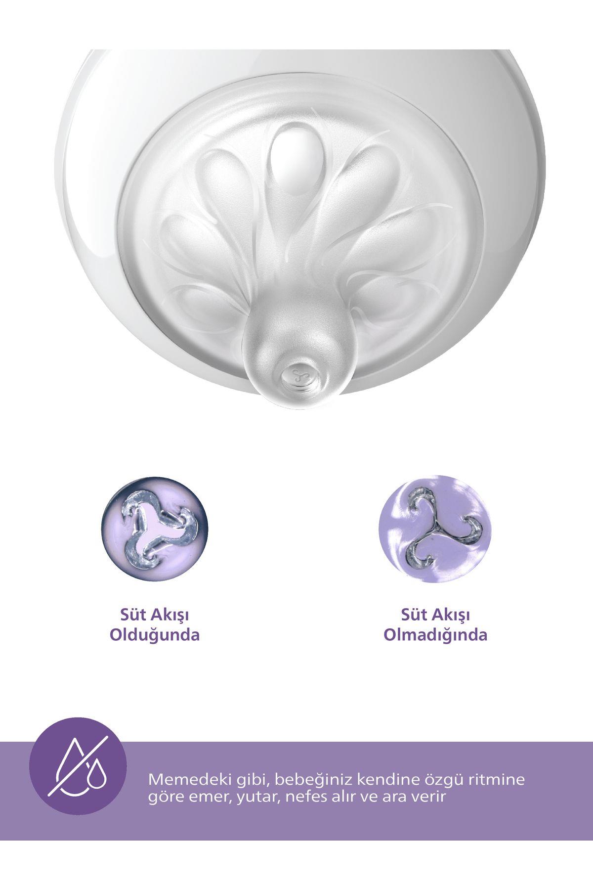 Philips Avent Scy900/01  Natural Response Doğal Tepkili Pp Biberon, 125ml, 0 Ay - Cam Değildir