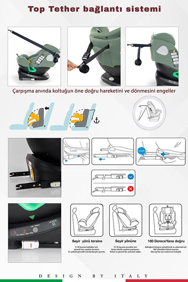 Prego Tronfix i-size ( 40 * 150 cm ) 0-36 Oto Koltuğu Yeşil