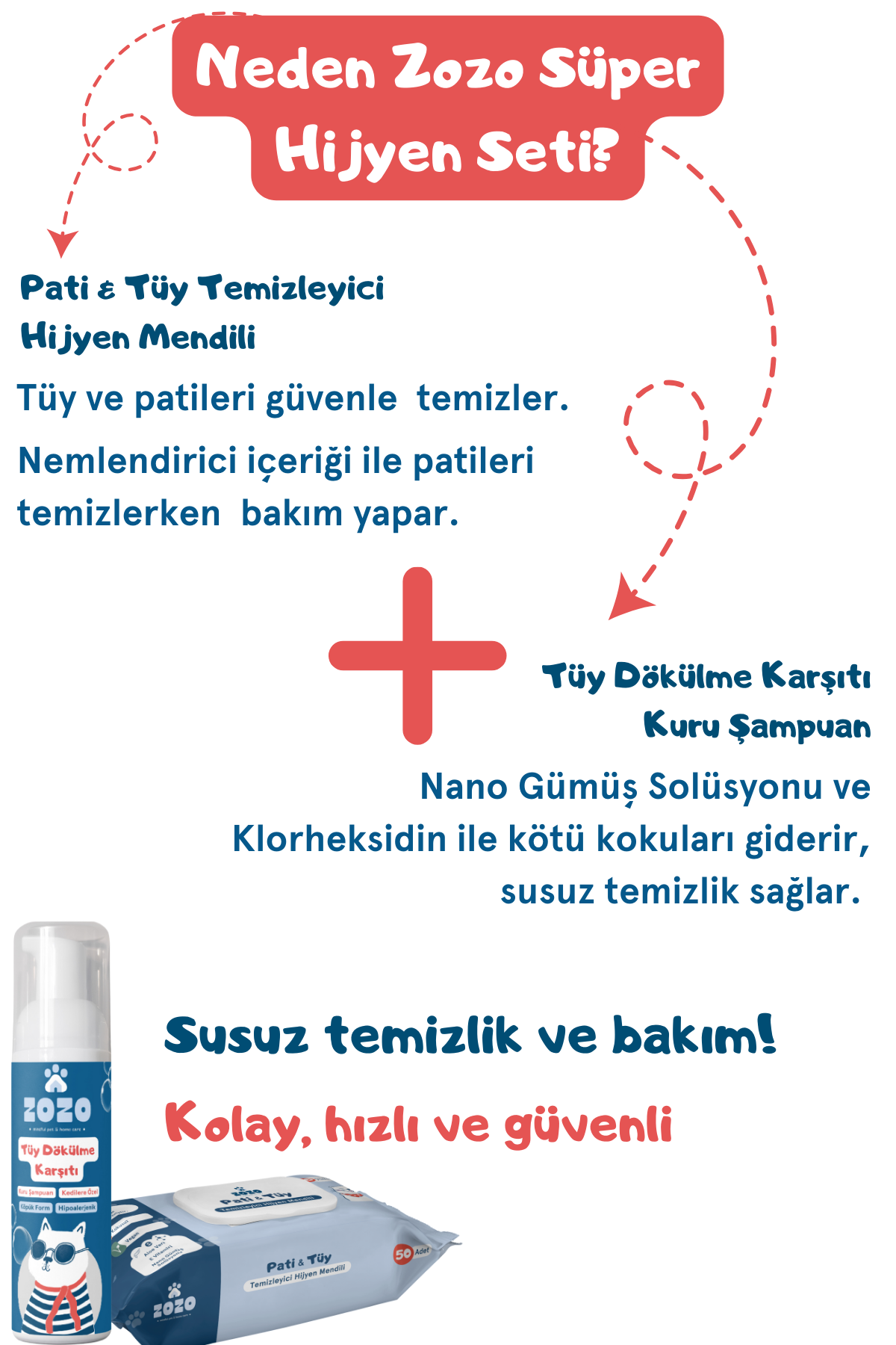Zozo Cares Süper Hijyen Seti - Köpeklere Özel Pati Mendili ve Tüy Dökülme Karşıtı Köpük Kuru Şampuan