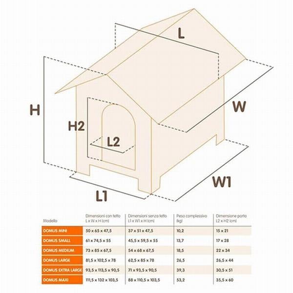 Ferplast Domus Maxi Ahşap Köpek Kulubesi 127,5x113x109,5Cm