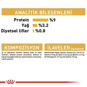 Royal Canin British Shorthair Kedi Konservesi 85 Gr