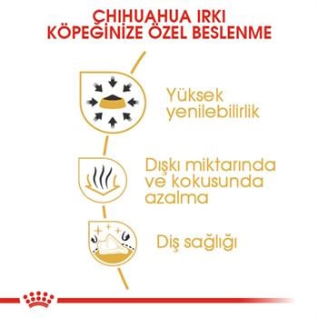 Royal Canin Chihuahua Yetişkin Köpek Maması 1.5 Kg