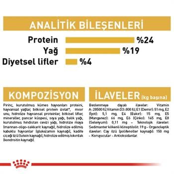 Royal Canin German Shepherd Yetişkin Alman Kurdu Köpek Maması 11 Kg