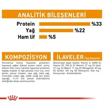 Royal Canin Hair Skin Kedi Maması 4Kg