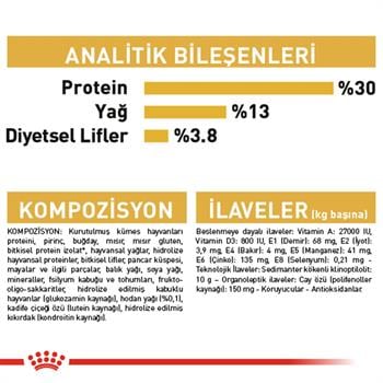 Royal Canin Labrador 12 Kg .