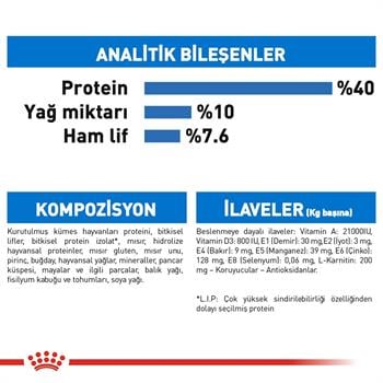 Royal Canin Light Weight Kuru Kedi Maması 1.5 Kg