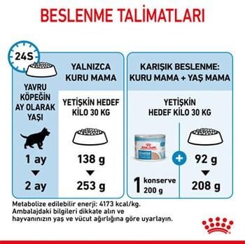 Royal Canin Maxi Starter Büyük Irk Anne ve Yavru Köpek Maması 15 Kg