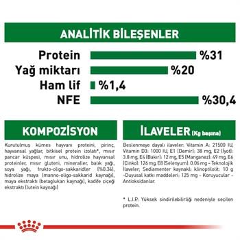 Royal Canin Mini Junior Küçük Irk Yavru Köpek Maması4 Kg.
