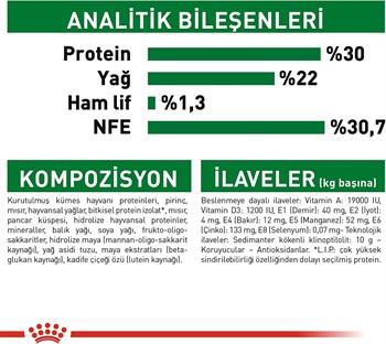 Royal Canin Mini Starter Küçük Irk Anne ve Yavru Köpek Maması 4 Kg
