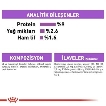 Royal Canin Sterilised Jelly Kısırlaştırılmış Kedi Konservesi 85 Gr