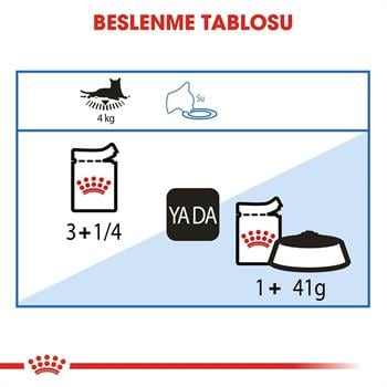 Royal Canin Ultra Light Kedi Konservesi 85Gr