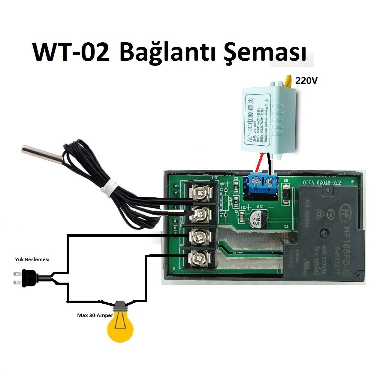 25 Adet Yate10 Smart Wifi 220V 30A Termostat/ Timer