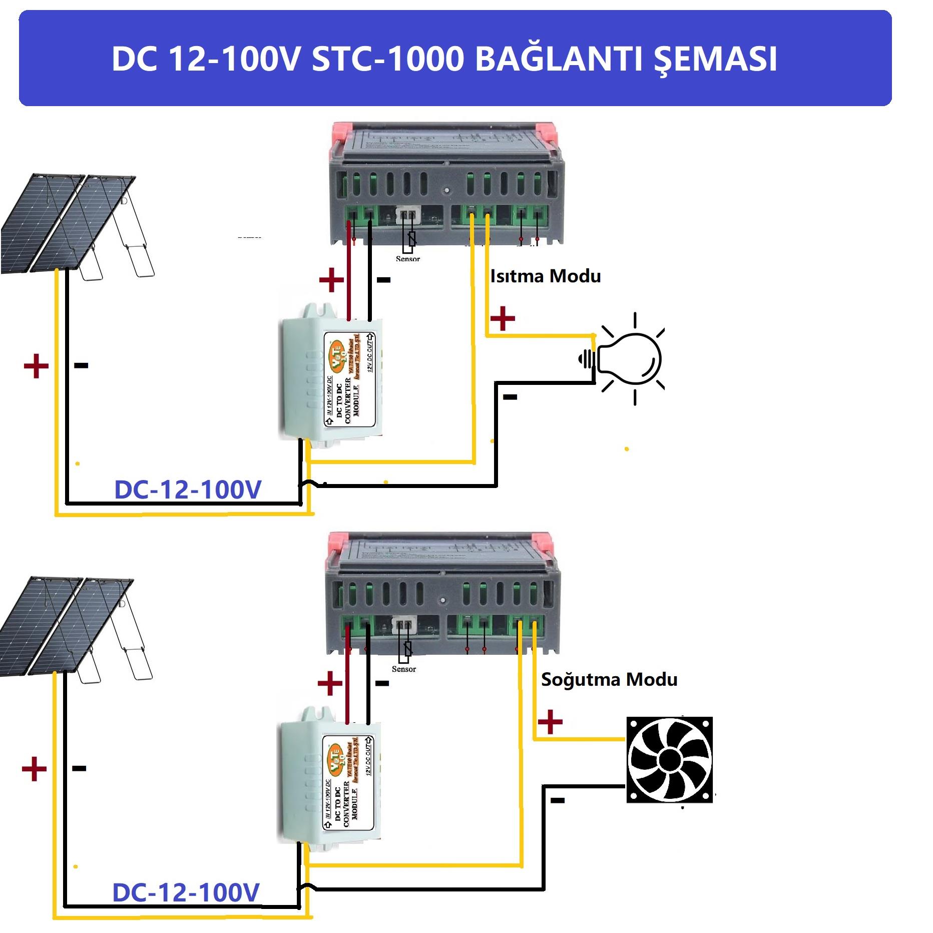 STC-1000 DC12-100V 10A Güneş Paneli Termostatı