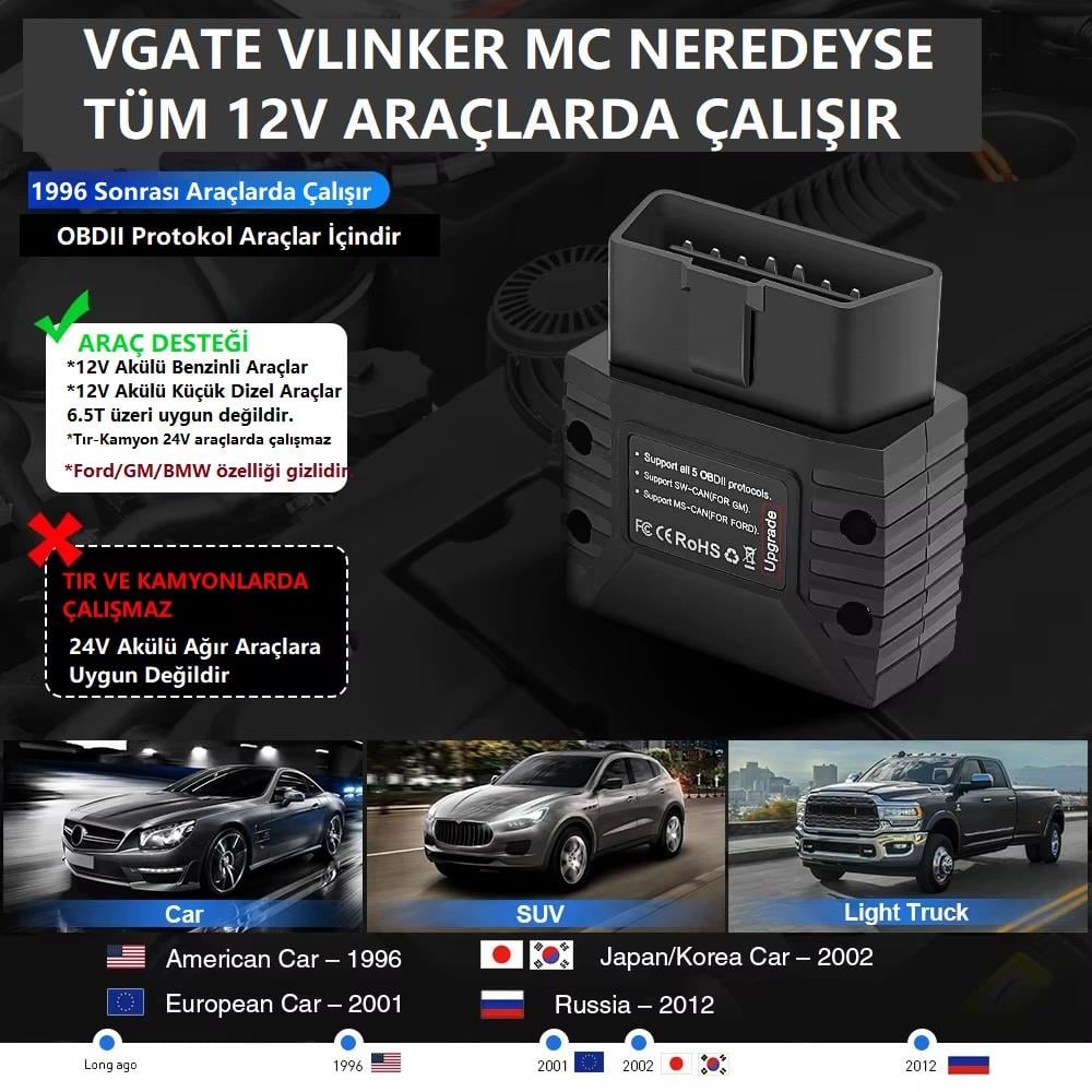 VLinker MC + 4.0 ELM327 OBD2 Araç Teşhis Cihazı BL+Wifi