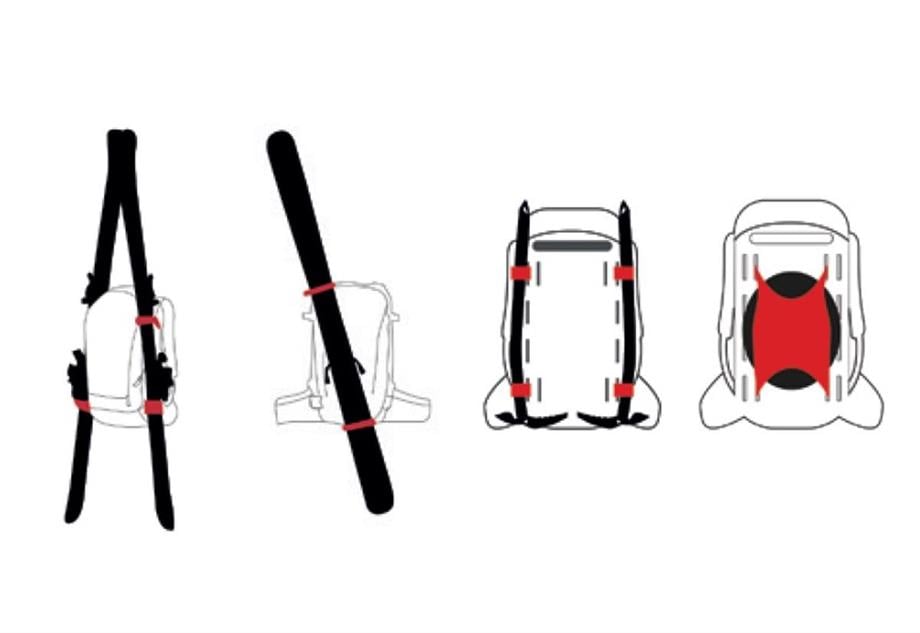 ARVA TOUR40 SWITCH AIRBAG Çanta