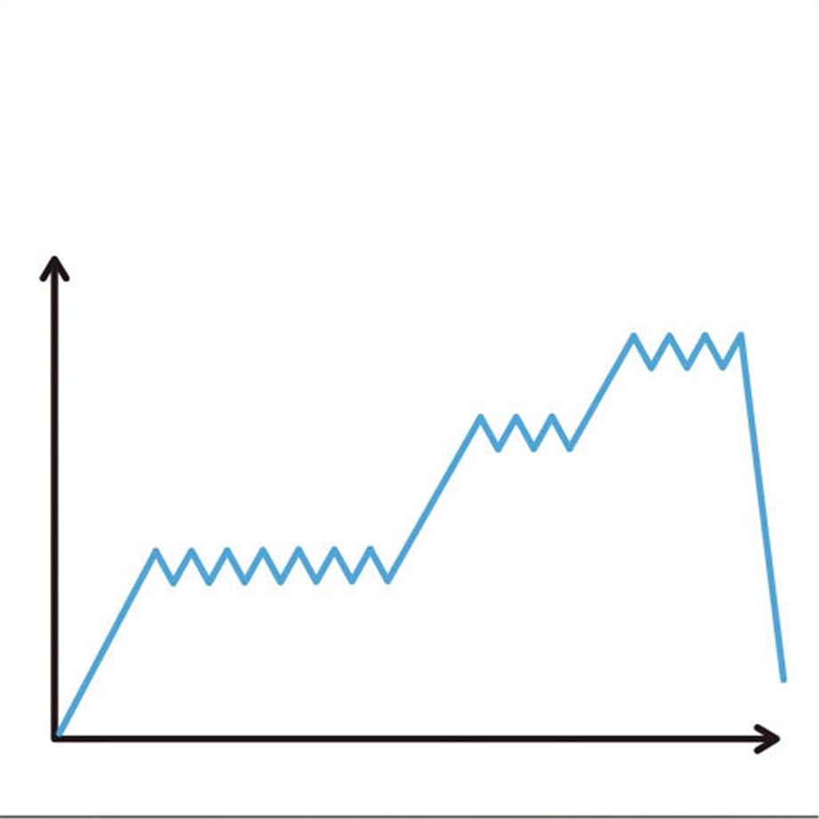 PETZL ABSORBICA I Şok Emicili Lanyard