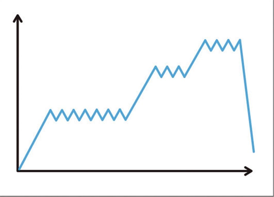 PETZL ABSORBICA-Y MGO Avrupa Versiyonu