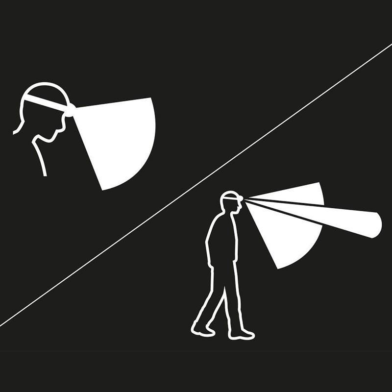 PETZL Aria 2 Kafa Feneri