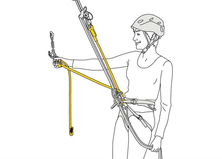 PETZL DUAL CONNECT ADJUST Ayarlanabilir Lanyard