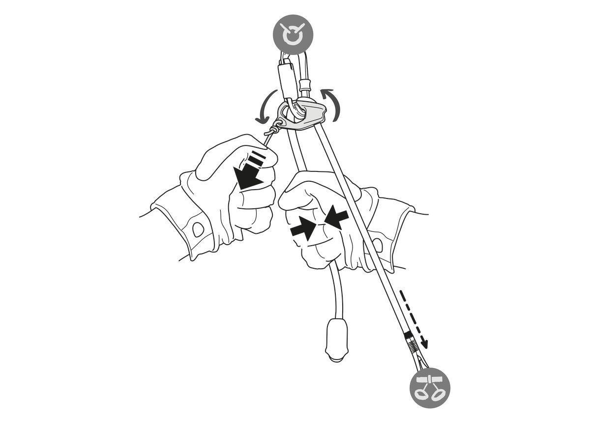 PETZL DUAL CONNECT ADJUST Lanyard