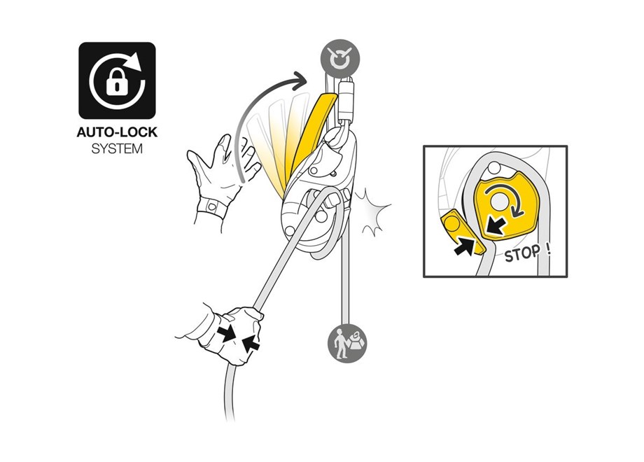 PETZL I'D® EVAC İniş ve İndirme Aleti