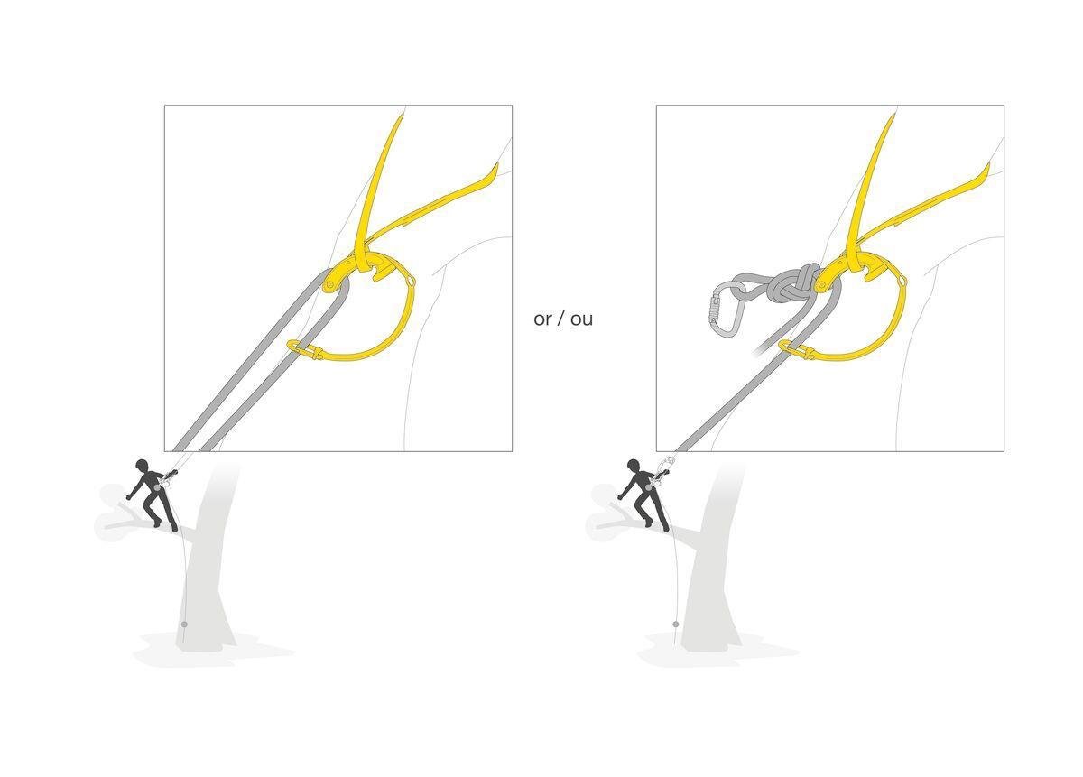 PETZL NAJA Ağaç Ankrajı