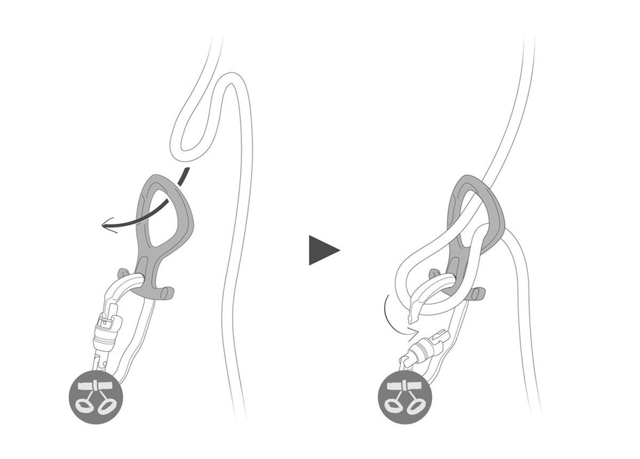 PETZL Pirana Club Sekizli İndirici