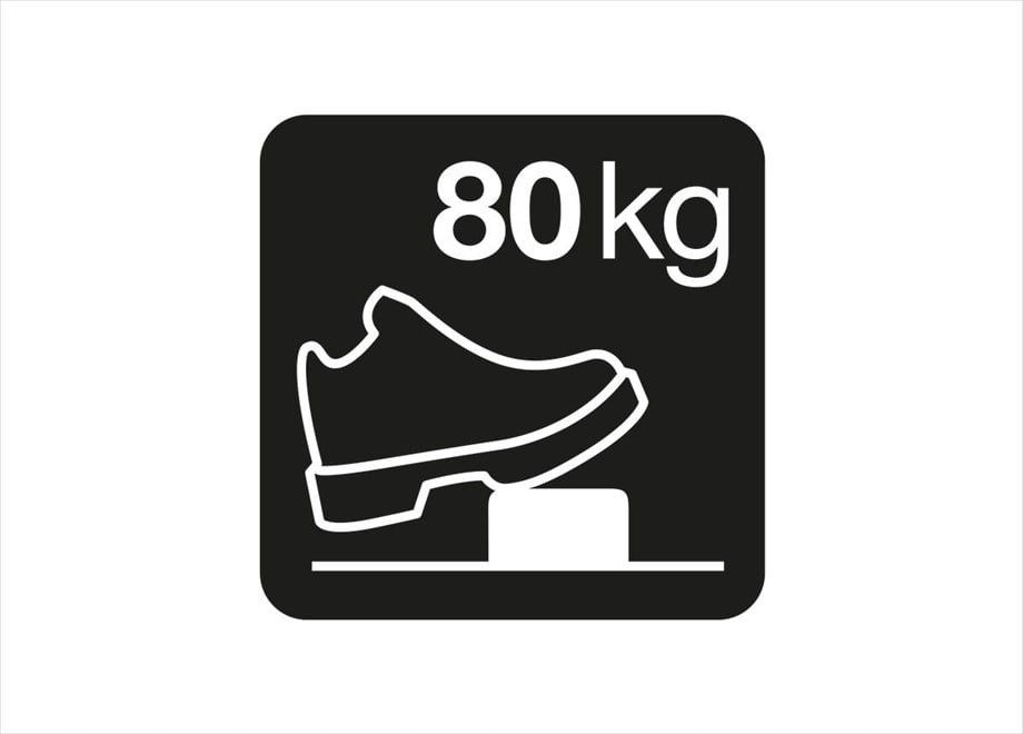 PETZL PIXA® 3R Kafa Feneri