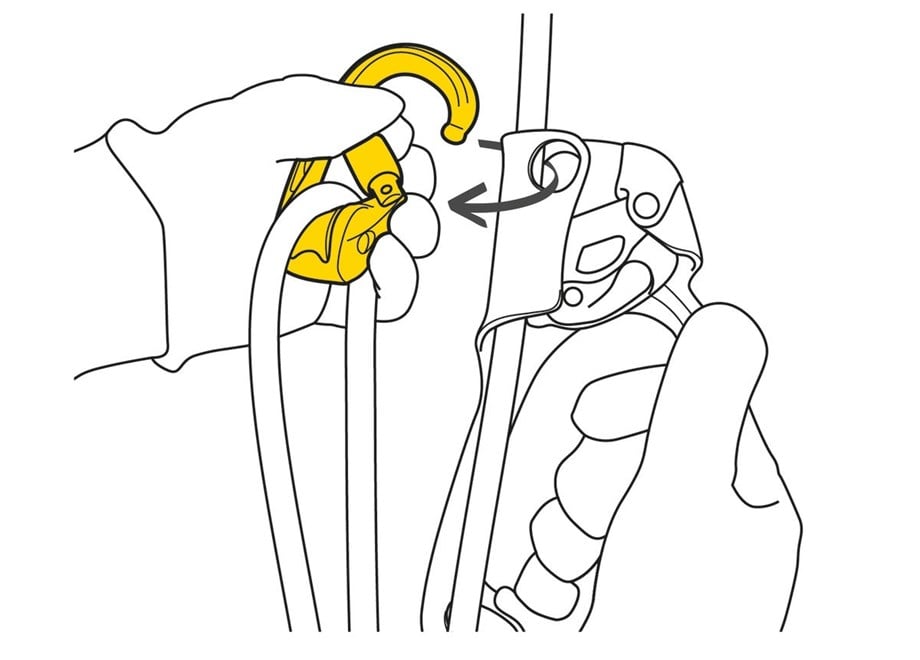 PETZL ROLLCLIP Z Makaralı Karabina