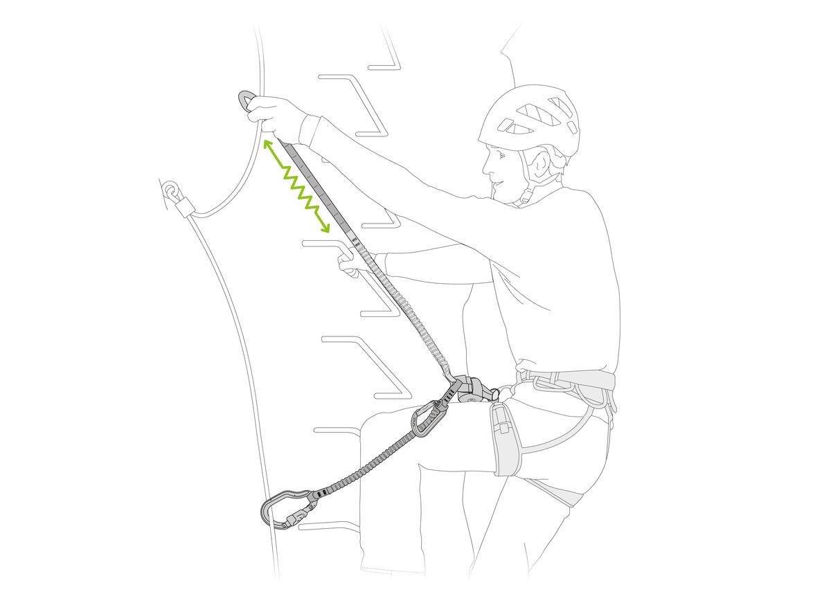 PETZL SCORPIO VERTIGO Lanyard