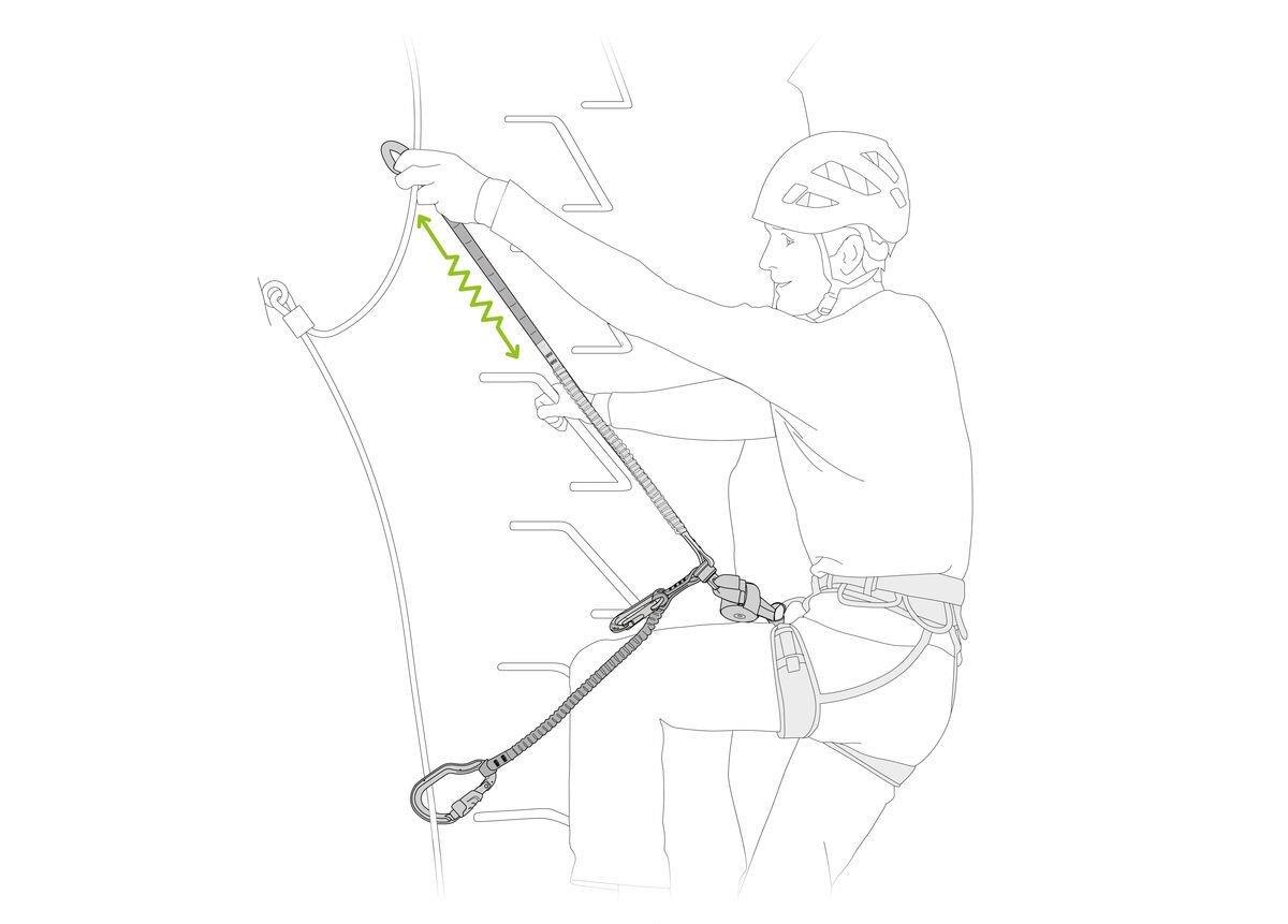 PETZL SCORPIO VERTIGO SW Lanyard