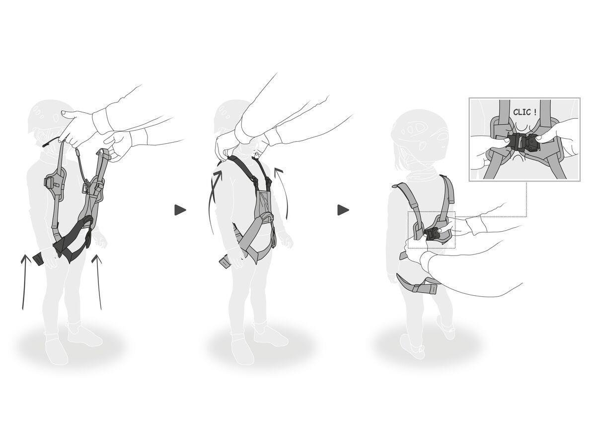 PETZL SIMBA CLIMBING Çocuk Emniyet Kemeri