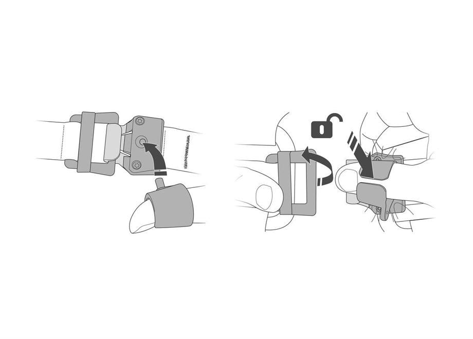 PETZL Simba Park Emniyet Kemeri