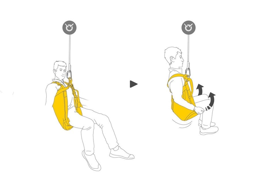 PETZL THALES Kurtarma ve Tahliye Üçgeni