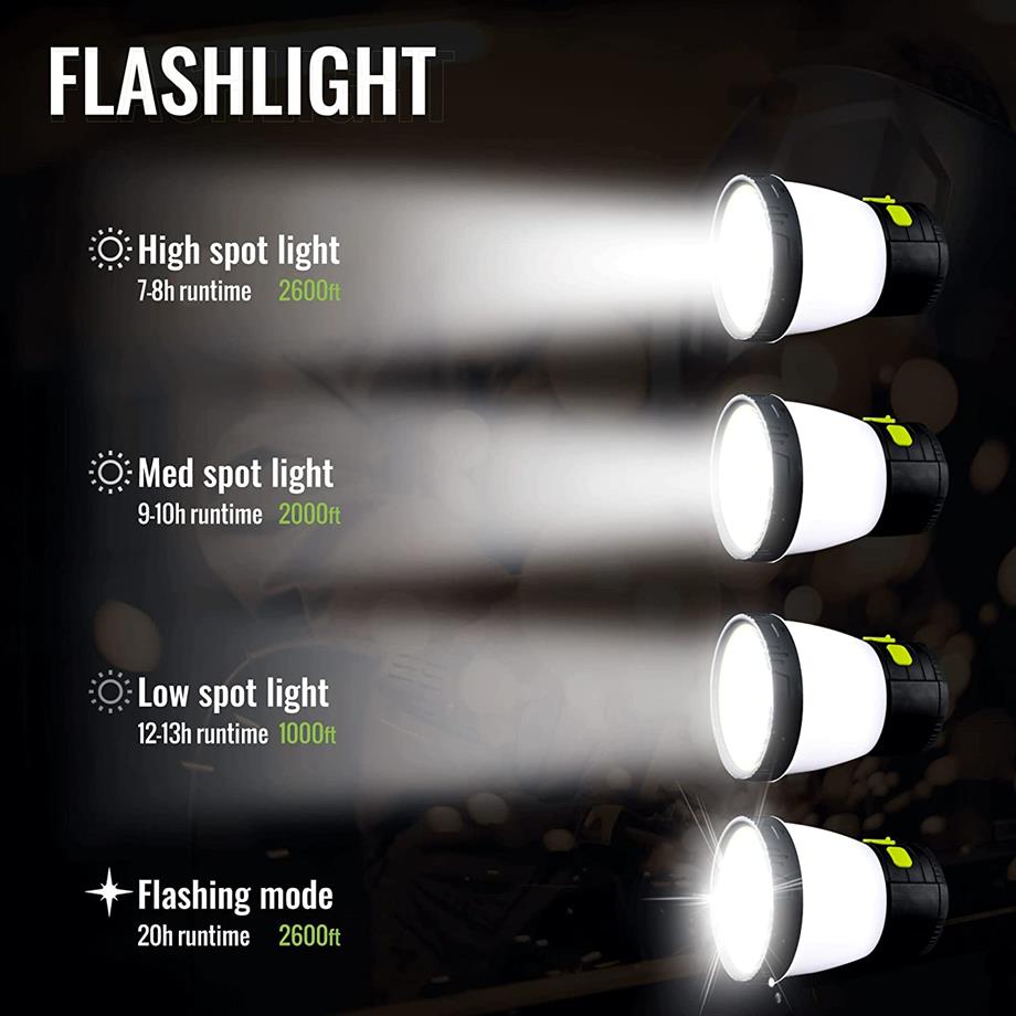 Wodern Taşınabilir Kamp Lambası