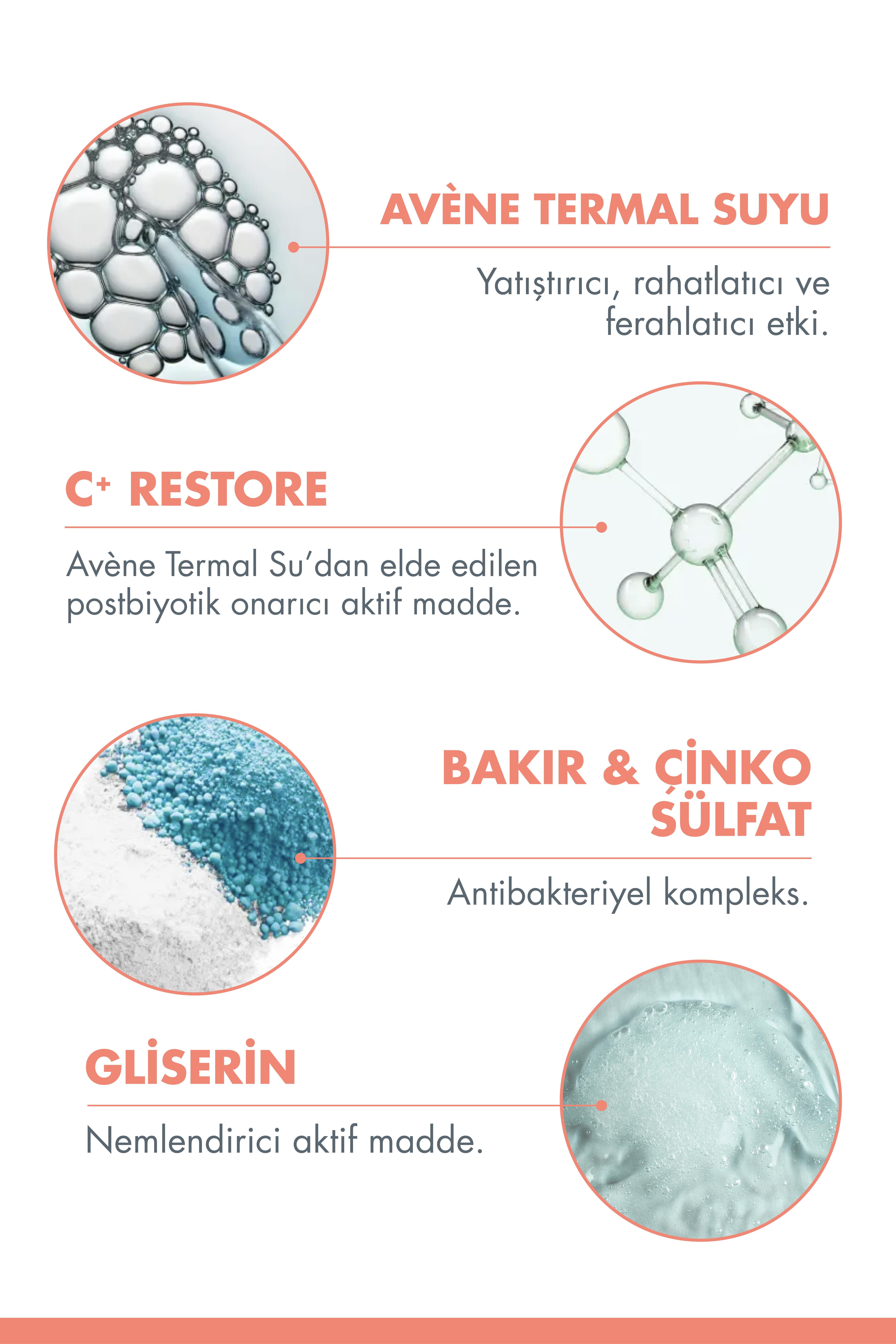 Avene Cicalfate+ Gel Nettoyant Purifiant 200 ml