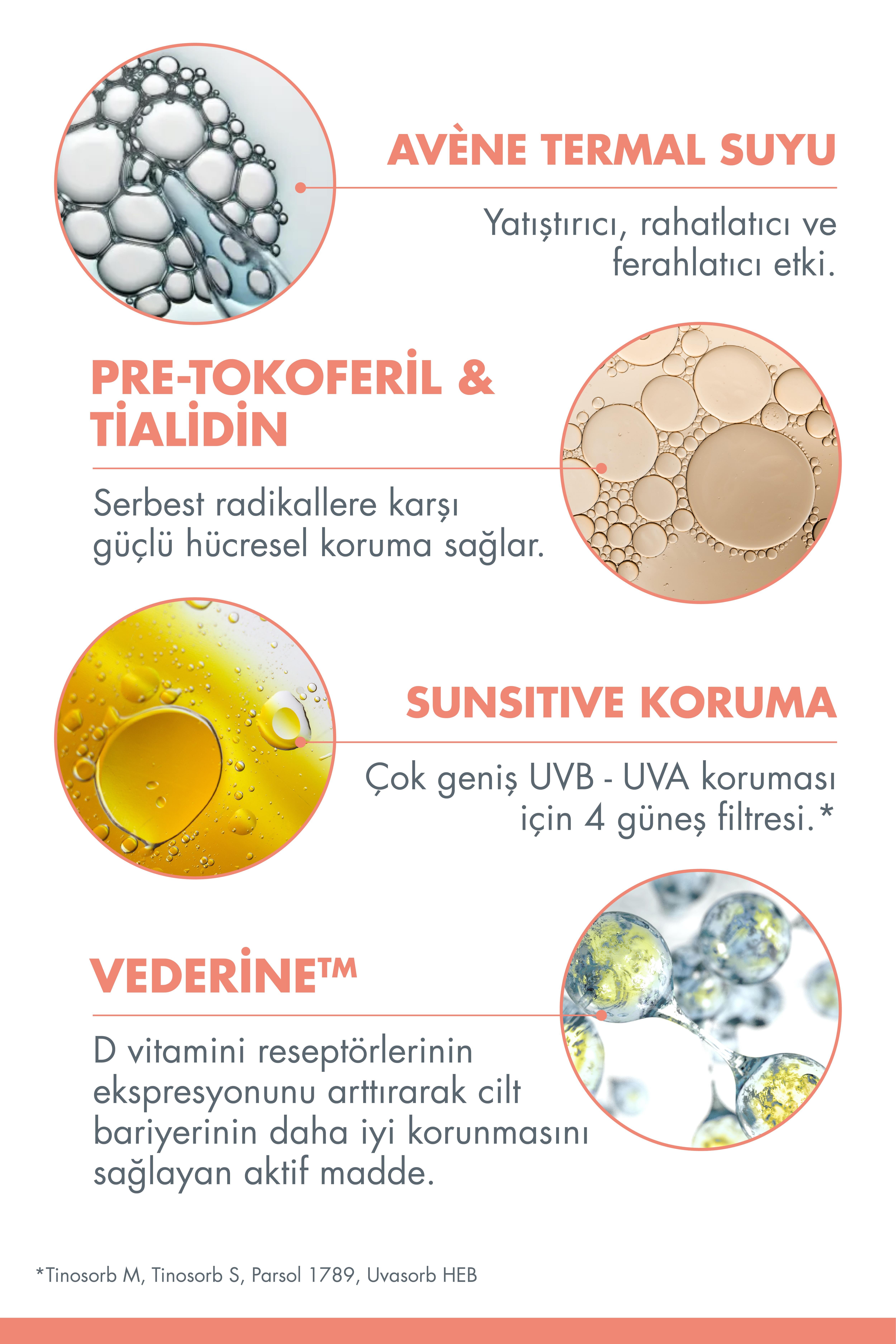Avene Sunsimed Ka Güneş Kremi Spf 50 80 ml