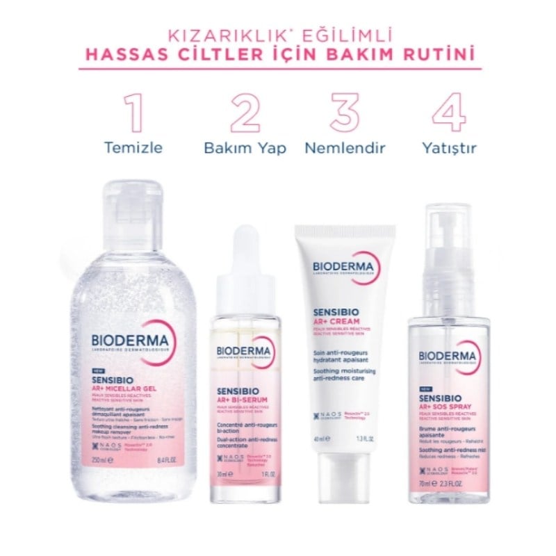 Bioderma Sensibio AR+ Cream 40 ml