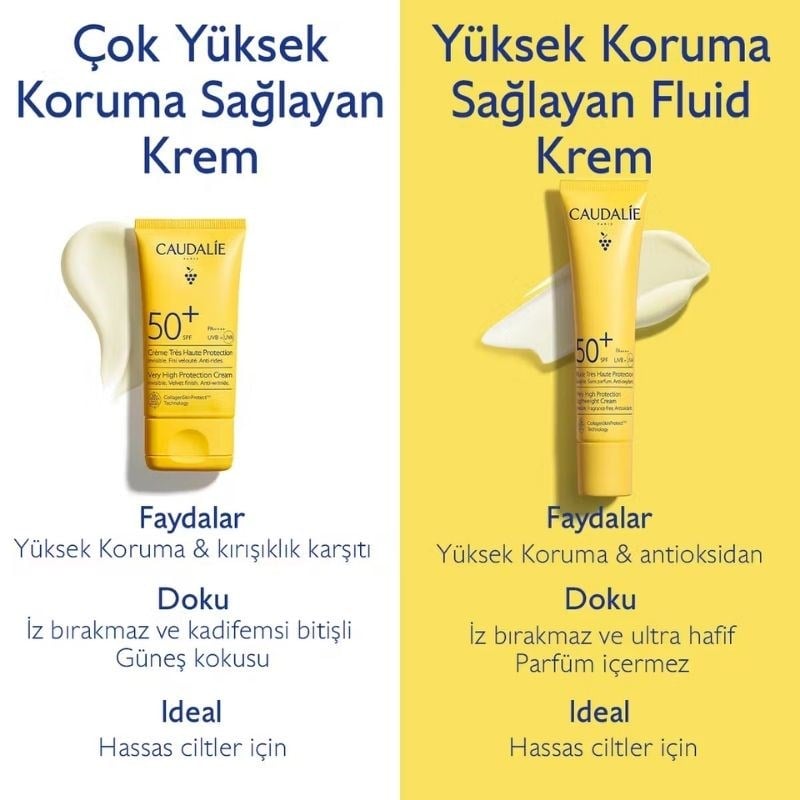 Caudalie Vinosun Yüksek Koruma Sağlayan Fluid Krem SPF50+
