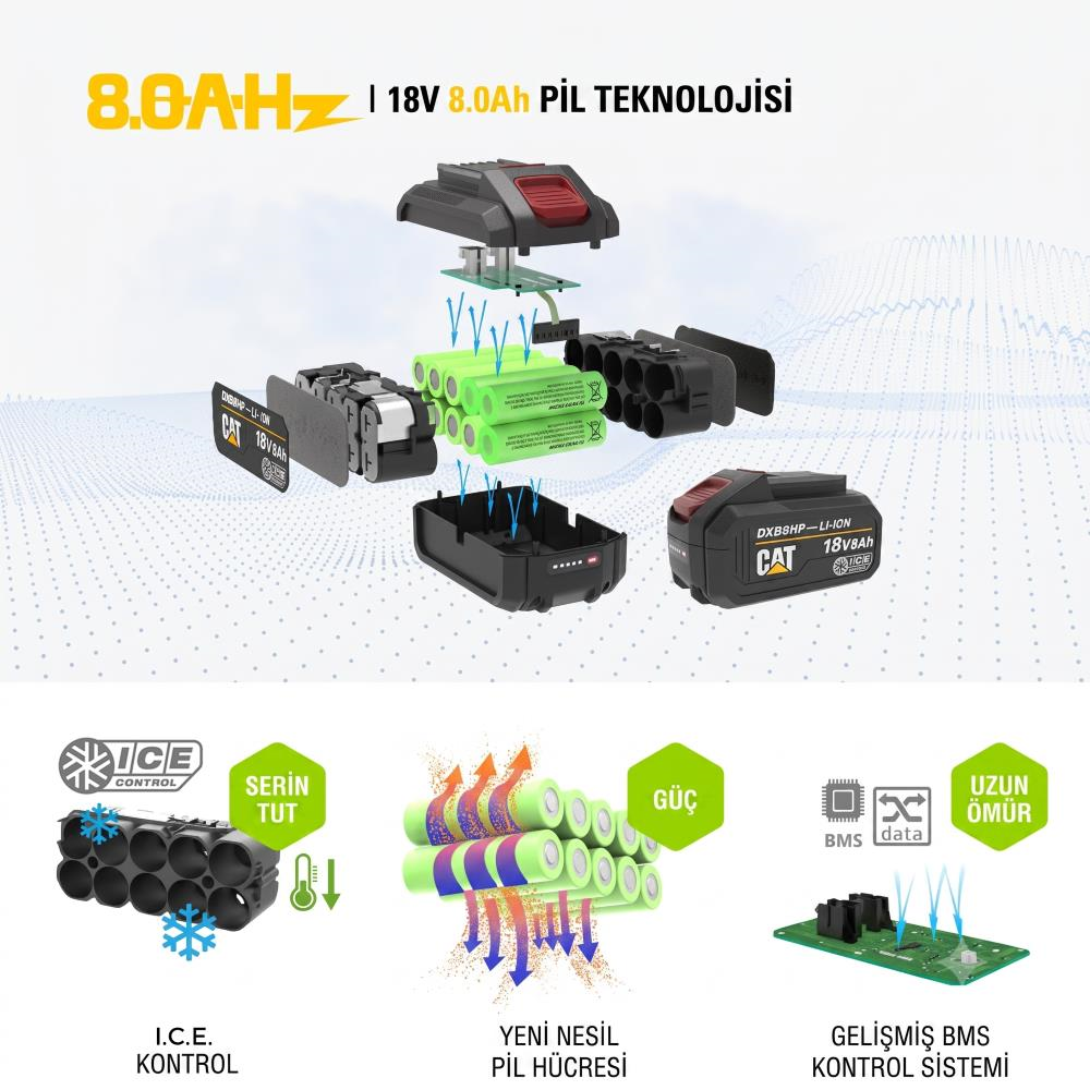 CAT DXB8HP 18Volt 8.0Ah. Li-ion ICE CONTROL ONE FOR ALL Profesyonel Yedek Akü