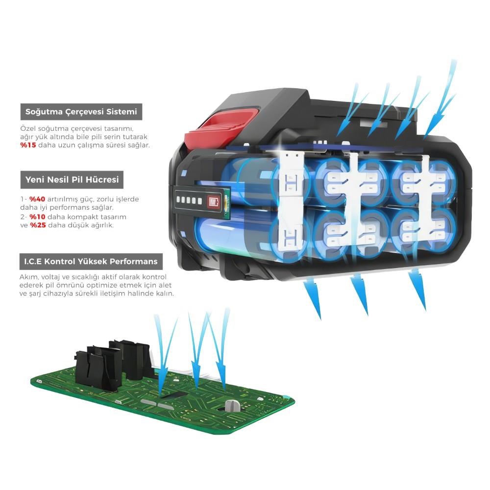 CAT DXB8HP 18Volt 8.0Ah. Li-ion ICE CONTROL ONE FOR ALL Profesyonel Yedek Akü