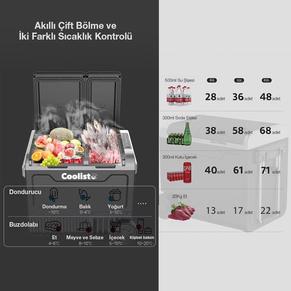 Coolist CLK65W 12/24Volt 220Volt 65 Litre Çift Bölmeli Tekerlekli Outdoor Kompresörlü Oto Buzdolabı/Dondurucu