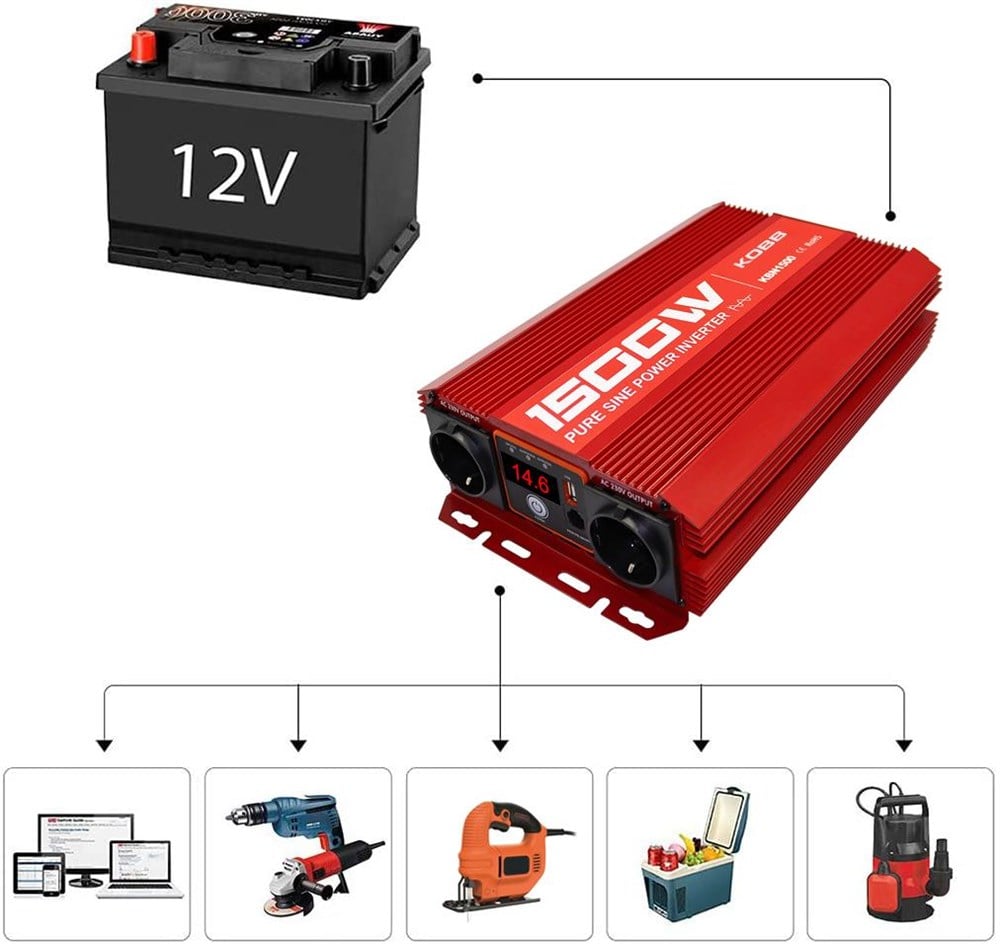 KOBB KBN1500 12V/220V 1500Watt Tam Sinüs Dönüştürücü İnvertör