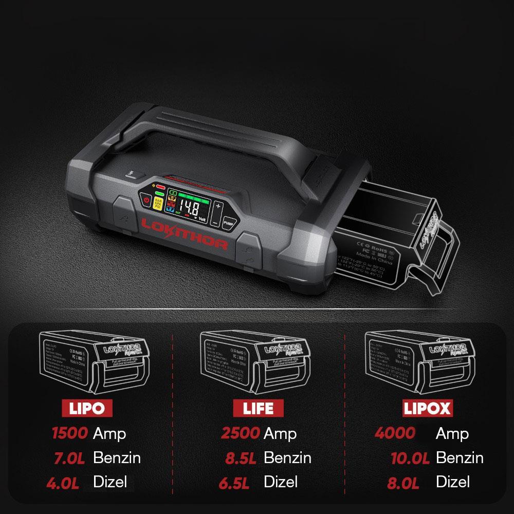 Lokithor APARTX 12V Akıllı Akü Takviye + Pompa + Powerbank + Led Lamba (Akü Dahil Değildir)