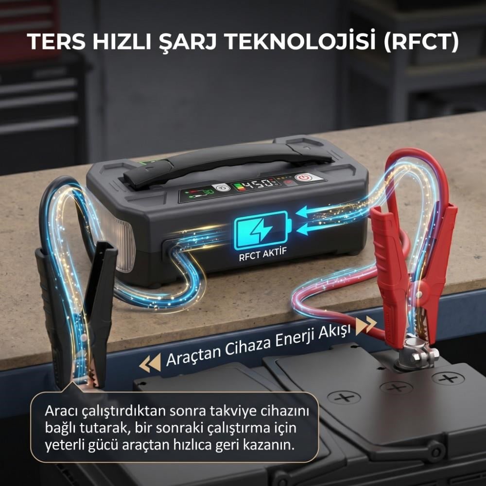 Lokithor J5000PRO 12V 5000Amp LiFePO4 Akıllı Akü Takviye + Powerbank + Led Lamba