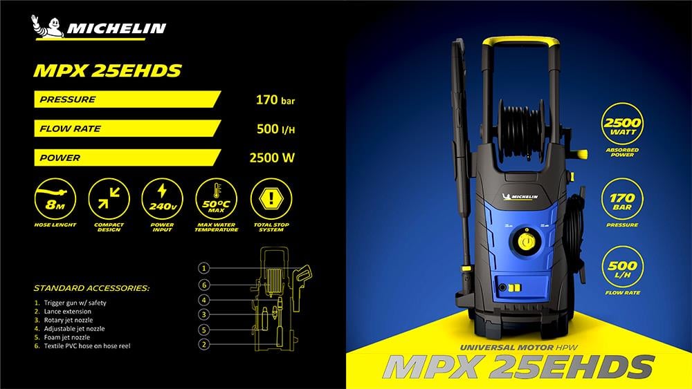 Michelin MPX25EHDS 2500Watt 170Bar Çift Hızlı Profesyonel Basınçlı Yıkama
