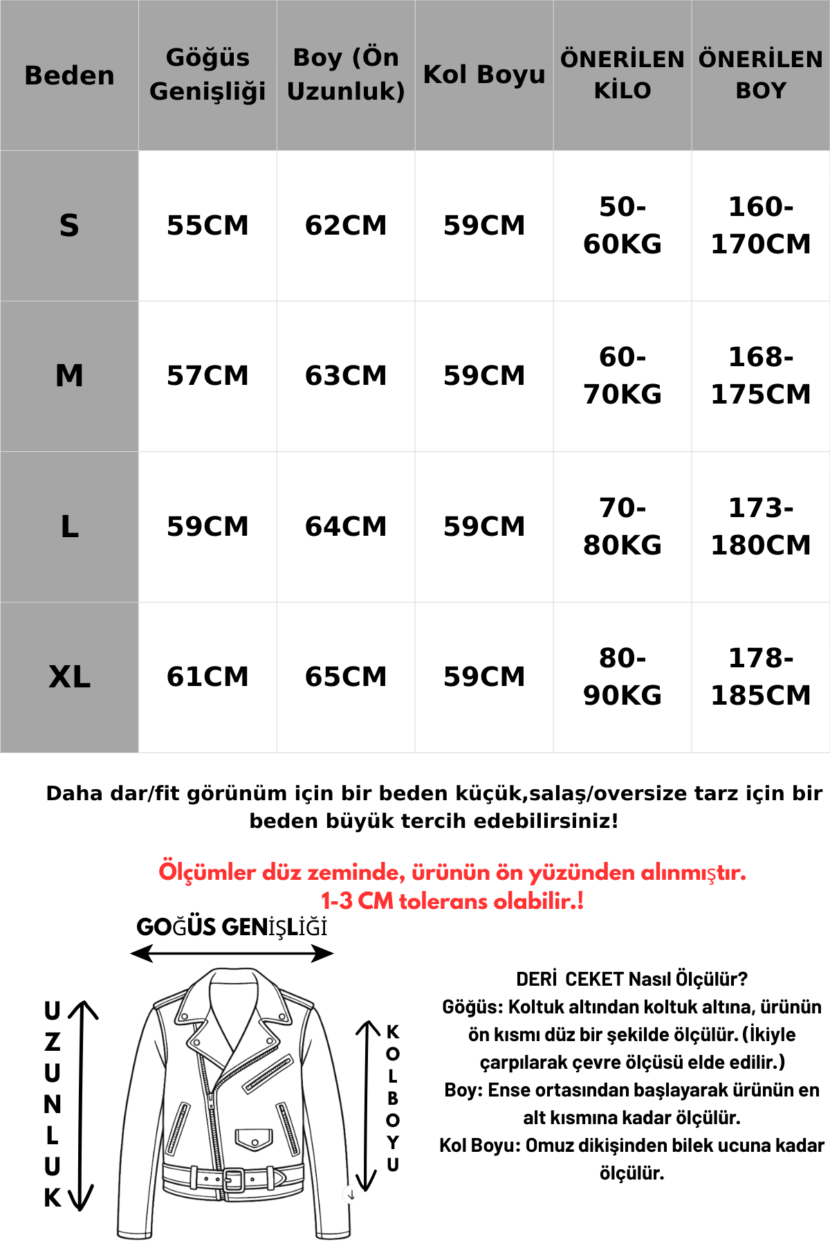 Ceket