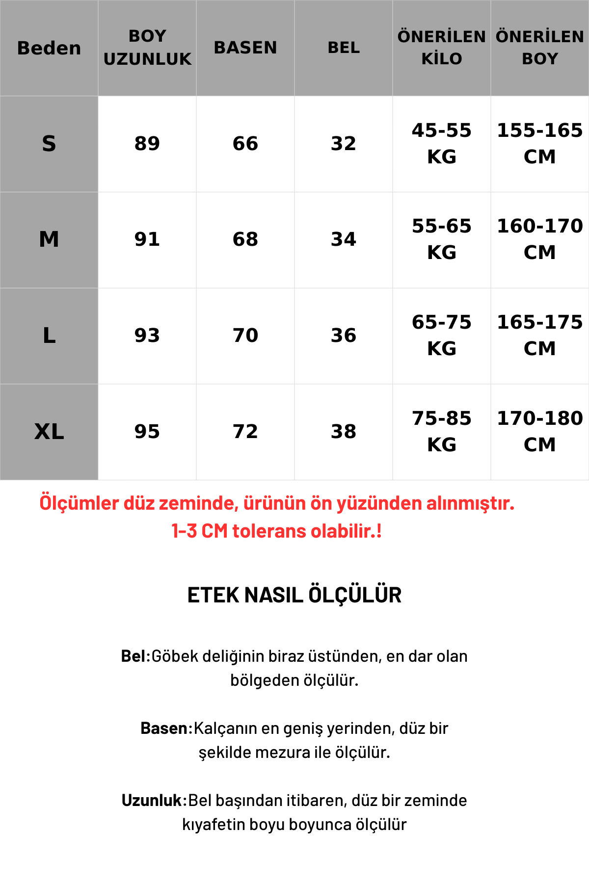 ETEK