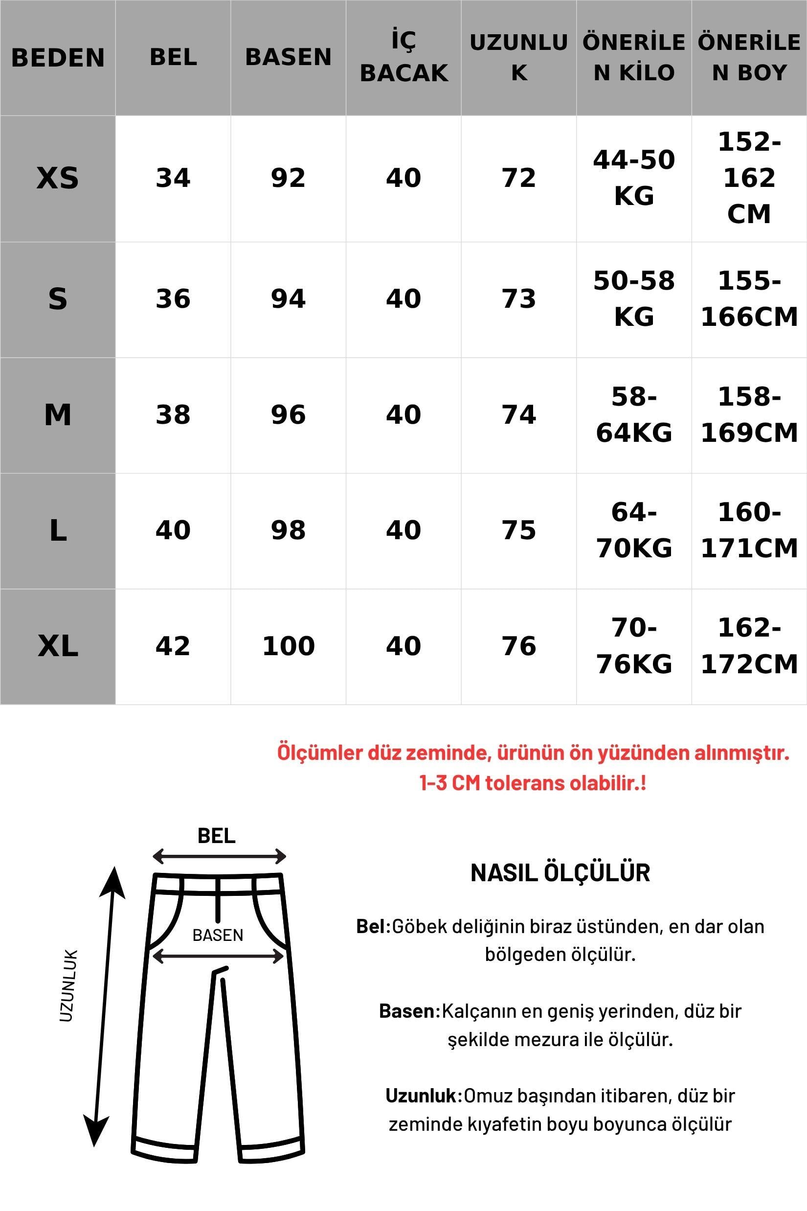 Short