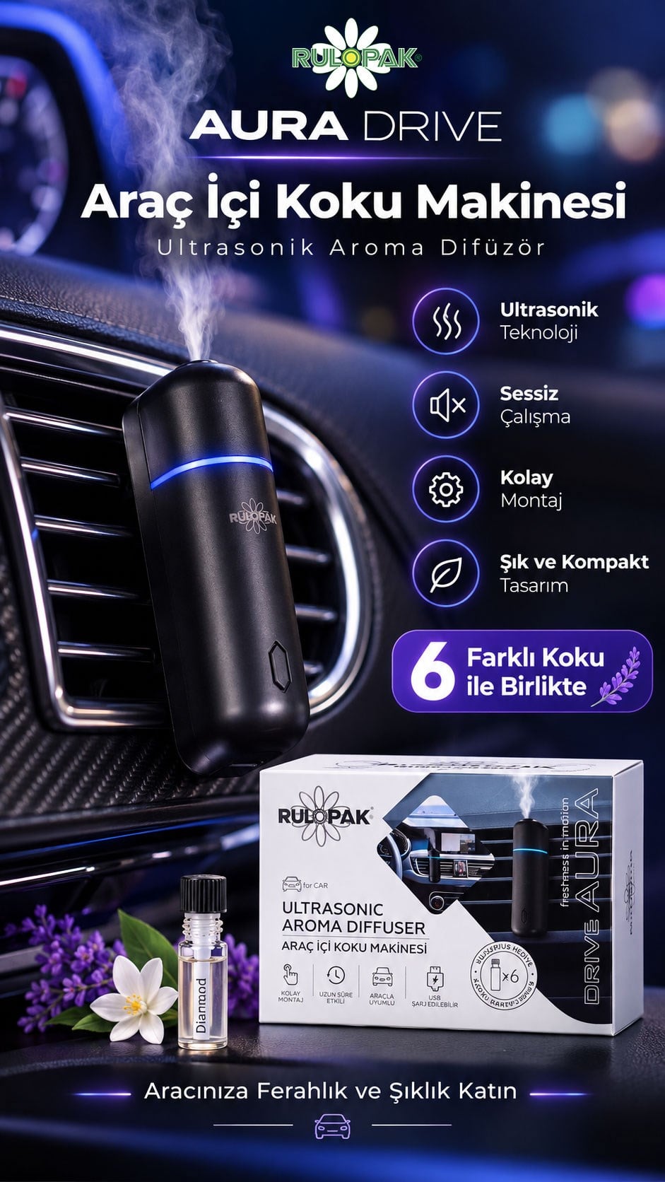 DRIVE AURA Araç İçi Koku Makinesi